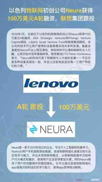 中国互联网巨头布局以色列 | 真实案例（三）