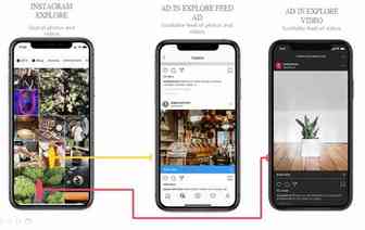 盘点Facebook更新的三个功能及被停用的一个功能