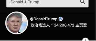 川普在Facebook上花了千万美金广告费？