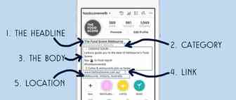 Instagram社会化营销从入门到精通（一）完善主页资料 -抓眼球的个人简介（5）