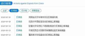 这些国家又对我国产品反倾销了！一大波产品中招！