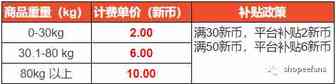 Shopee虾皮新加坡海运服务升级