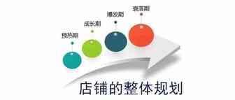 店铺运营的整体规划，看完你就会！