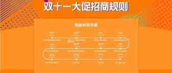 速卖通双十一招商规则，具体报名时间如下