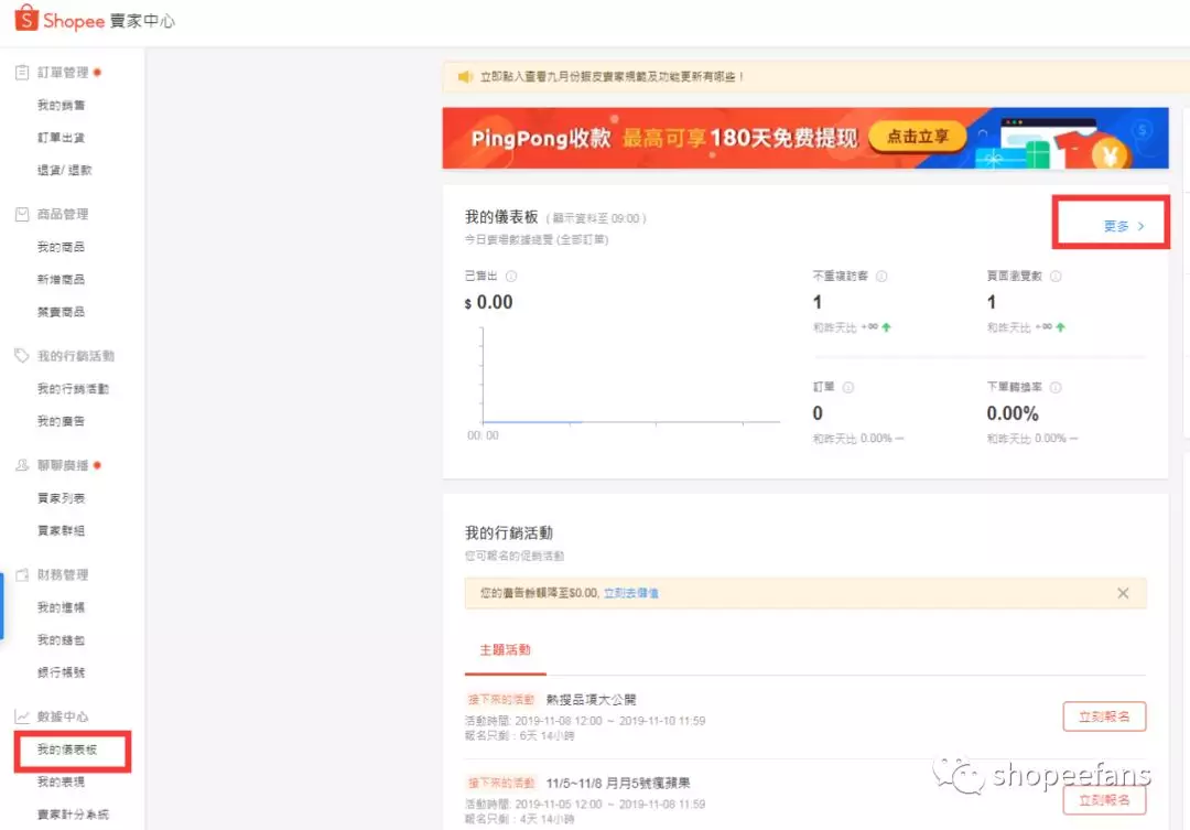shopee虾皮后台如何分析卖场数据？