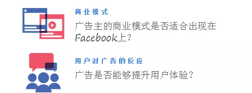 Facebook广告电商行业政策指南