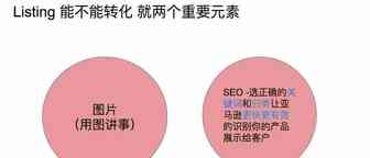 怎样写亚马逊listing才能站内和站外提升排名？【知识点】