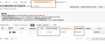 深度解析亚马逊库存绩效指标IPI和仓储费用动态计算表【报表下载】