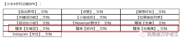 两种FaceBook精准加人方式的比较