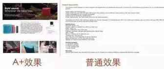 稳住！亚马逊A+页面莫名消失了？这份指南请收好！