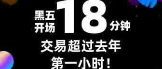 开场18分钟超去年1小时，歪果仁“黑五”速卖通买不停