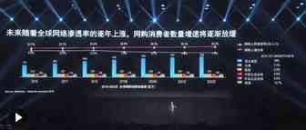 东邪：解读上海2019亚马逊全球开店跨境峰会——大卖们的运营选品思路
