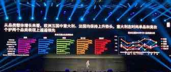 2019亚马逊峰会的现场图图图图图.jpg