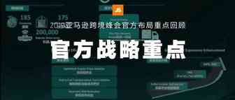 亚马逊跨境峰会重点回顾, 揭秘Anker店铺数据