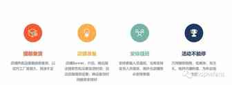Shopee虾皮仓库春节放假准备全攻略