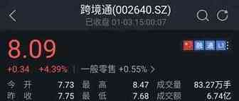 跨境电商圈资本往事之跨境通篇（兼帕拓逊和独立站分析）