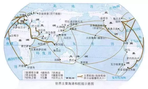 一文掌握全球基本海运港口分布