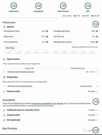 为什么新龙建设的外贸网站适合SEO？