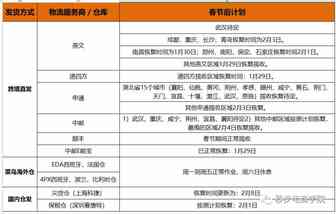 【运营】关于此次疫情，速卖通卖家能做什么？