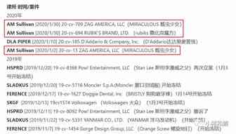 最新！！Rubiks 鲁比克魔方被AM Sullivan律所代理立案