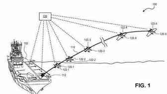 亚马逊新专利：用鞭子送包裹到空中配送