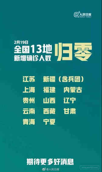 疫情后时代，经济学家们这么说