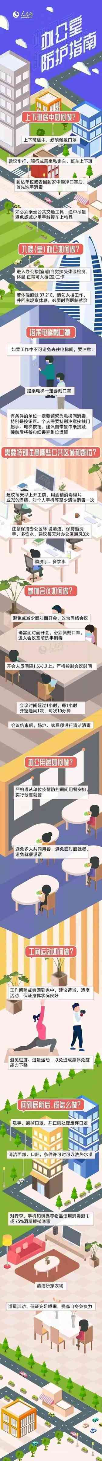 建议收藏 | 跨境人复工必备防护指南