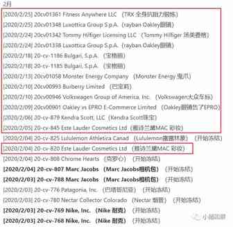 2月侵权案件总结！注意律所3月份将会冻结的24个品牌