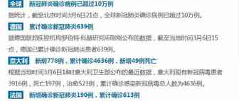 “口罩”意外排在跨境电商卖家选品第一位，是机会还是天坑