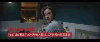老板内参：29组数据，Youtube才是视频营销的狙击地