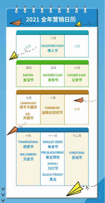 2021年沃尔玛加拿大卖家需要掌握哪些节日热点？