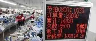外贸企业，“活着”是第一重要的！不少企业无法挺过这个“寒冬”！