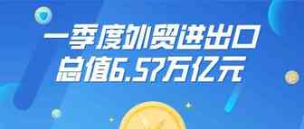 海关总署：外贸3月当月进出口有所好转，有信心稳住中国外贸基本盘