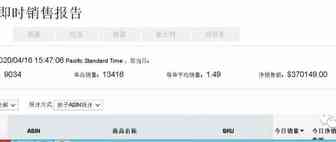 看到一个把赚钱说的如此潇洒的亚马逊卖家