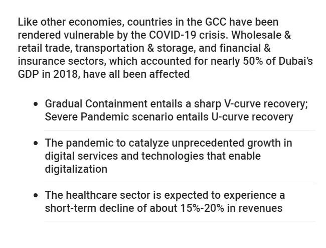 危与机：GCC遭受新冠冲击后，哪些领域将迎来商机？