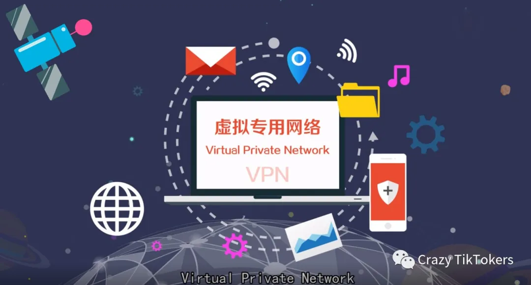 TikTok与IP, VPN(梯子), 云手机群控之间那些事！