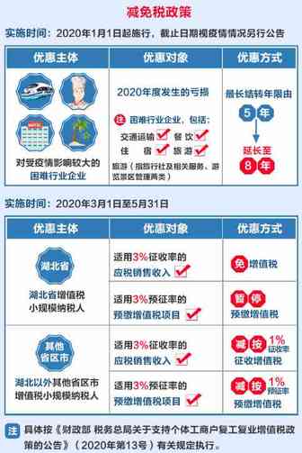 东莞公司注册流程及注意事项