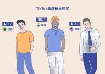 抖音国际版“TikTok”下载量20亿，中国卖家如何借势而起？