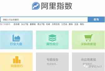 当我谈外贸选品的时候，我在谈些什么？