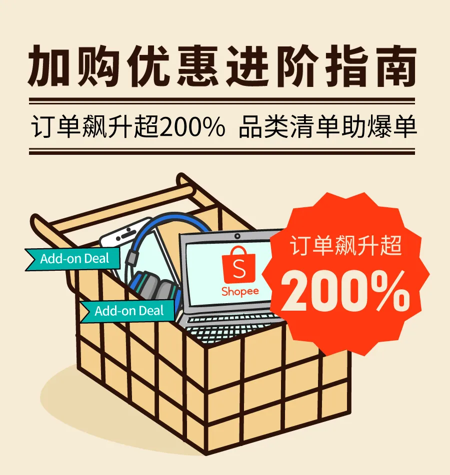 订单飙升超200%! 加购优惠进阶指南+品类清单