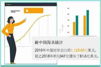 爆款产品又来了！卖家订单喜人，上架14天售罄，小家电订单暴增1416%！
