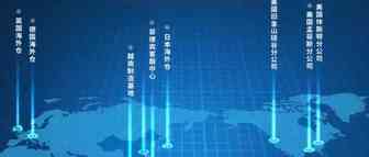 本地化成大趋势！跨境大卖都做了哪些本地仓储布局
