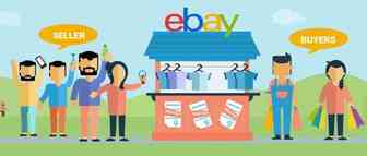 快看！疫情下老美都在买什么？最新eBay美国站点热销产品大放送！