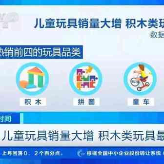 今年六一，哪些玩具最热销？