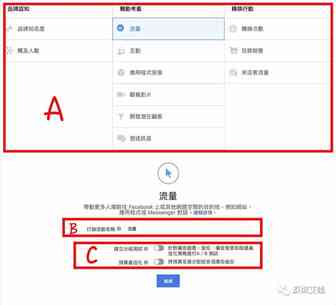 资讯丨Facebook广告怎么投？超详细教学，5分钟学会投FB广告！