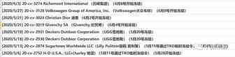 6月新案冻结+侵权预警！又出新品牌？这些产品赶紧下架！