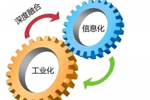 两化融合管理体系有什么用？