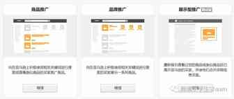 亚马逊广告基础、打法及报表分析（下）