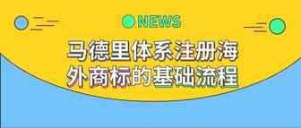 马德里体系注册海外商标的基础流程