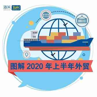 图解上半年我国外贸进出口情况：总额超14万亿元，同比下降3.2%